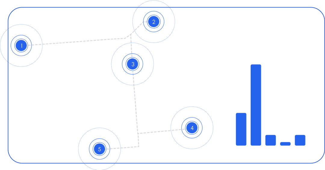Location-Based Analytics for Strategic Stock Management