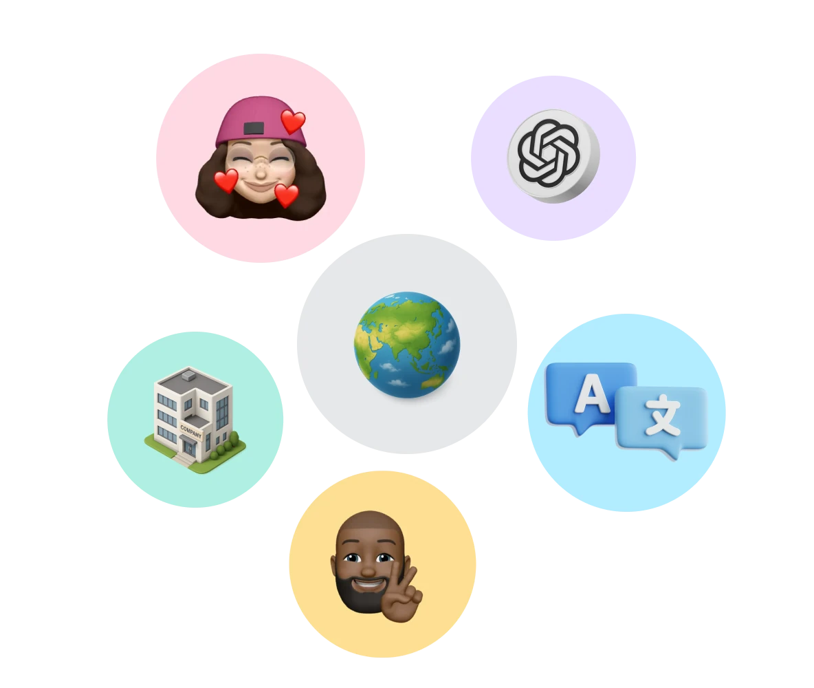 Shopper profiles, AI platforms, markets, languages, and competitors