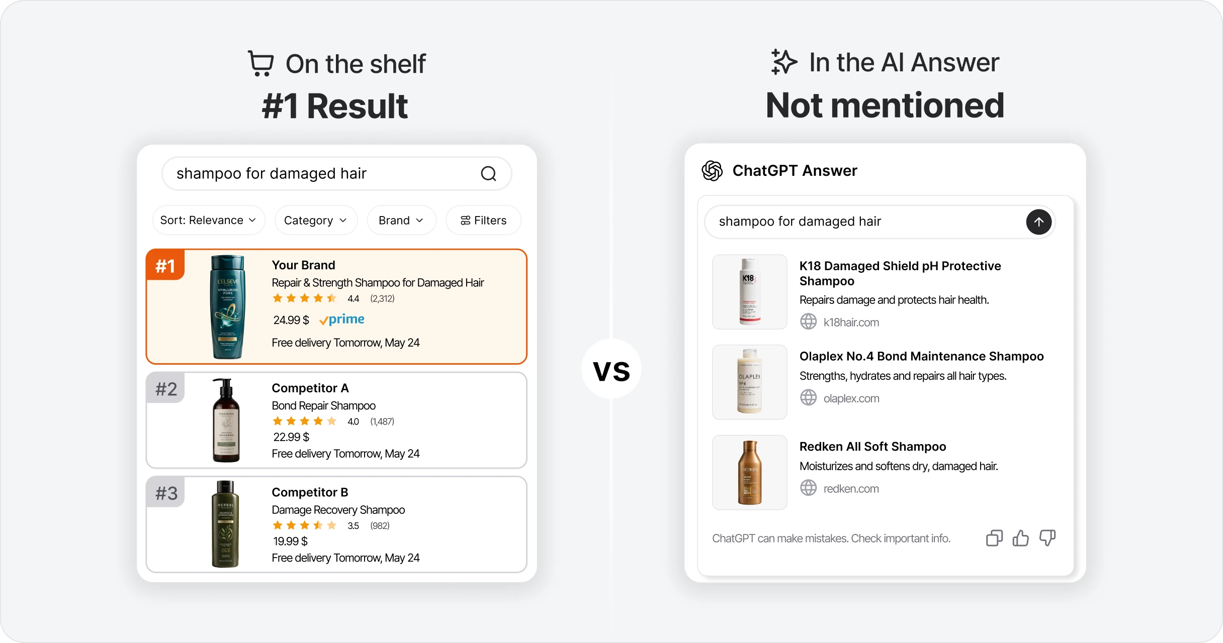 Shelf results compared with an AI answer that does not mention the brand